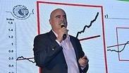 עדיאל שמרון, מנהל רמ"י