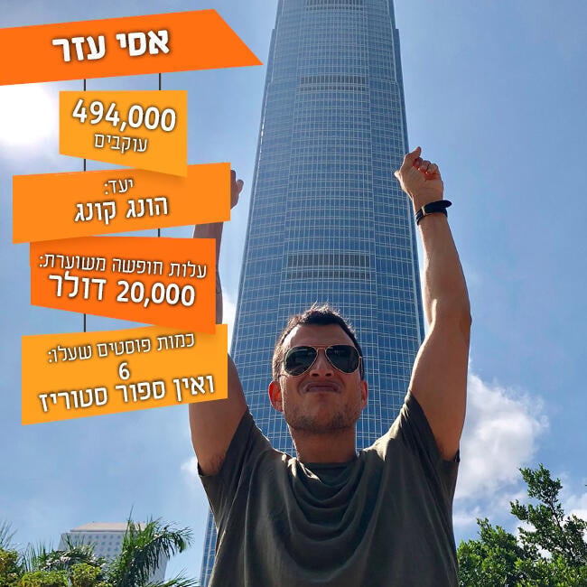 אסי עזר טס עם בעלו והוריו להונג קונג