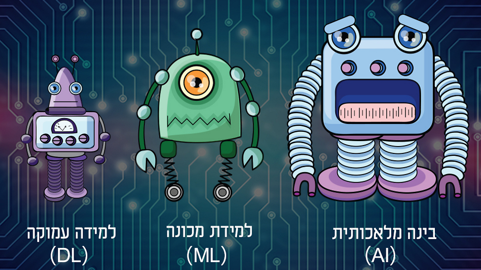 סוגים של בינה מלאכותית