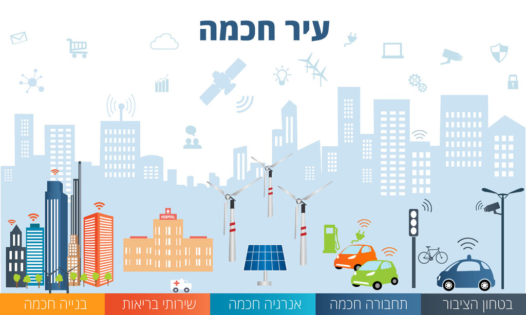 החוכמה נמצאת בשבבי ה-IoT