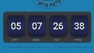 קוד מורס לגיוס לארגון המוסד