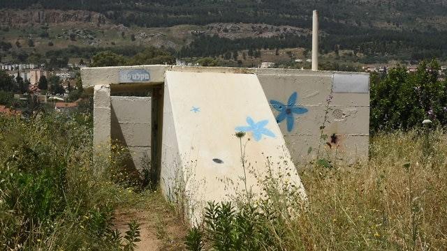 מקלט ציבורי. ארכיון