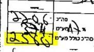 קבלה מנעולן 