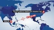 נתיב הטיסה הארוכה בעולם