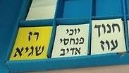 קלפי בראש העין
