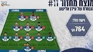ליגת החלומות