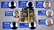 החללית והאחראים לכל תחום