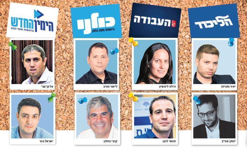 היועצים הפוליטיים של המפלגות היועצים הפוליטיים של המפלגות