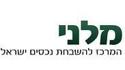 מדד התחדשות
