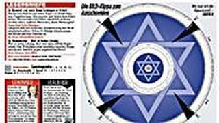 שער העיתון הנפוץ בגרמניה, ה"בילד"
