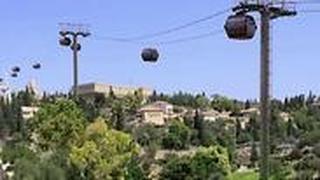 פרויקט הרכבל לכותל 