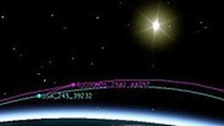 רכב חלל קוסמוס 2542 רוסי עוקב אחרי לוויין ריגול אמריקני