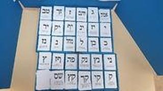 אותיות מפלגות פתק קלפי קלפיות בחירות 2020 
