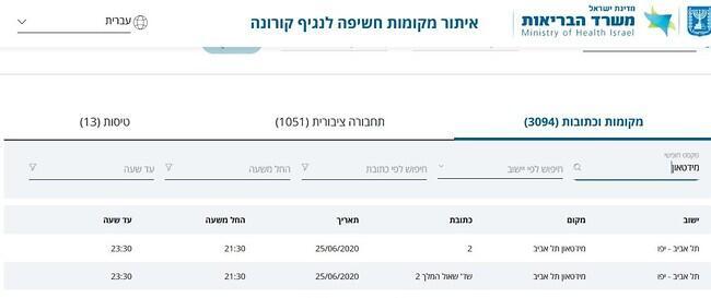 איתור מקומות חשיפה קורונה