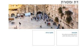 אחרי השינוי באתר - רשימת בתי הכנסת נעלמה