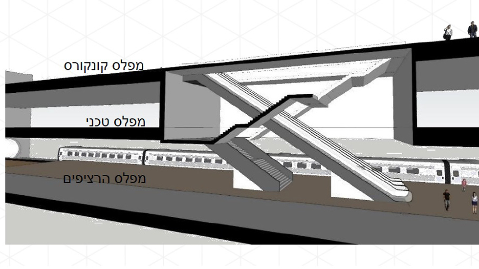 כך תיראה תחנת מטרו. חצי מהתוכניות כבר הופקדו (צילום: מנספלד קהת אדריכלים) מבנה תחנה