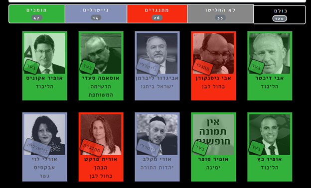אתר תשמעו אותנו