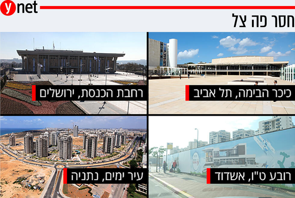 צילום: אבי רוקח, דנה קופל