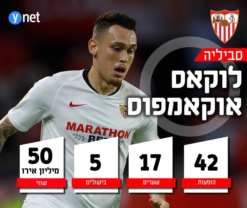 צילום: AP לוקאס אוקאמפוס