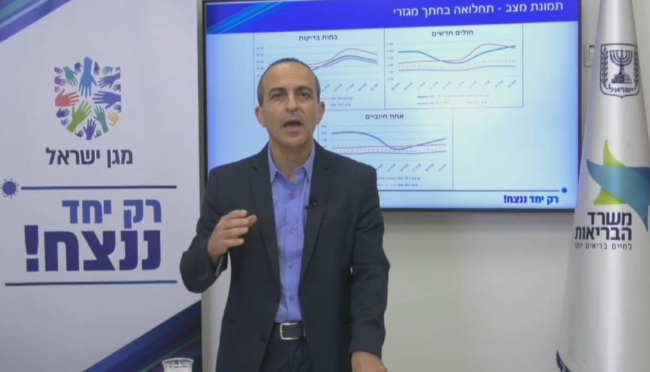 רוני גמזו