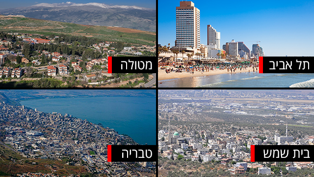 מגמה חיובית בת"א ובטבריה, מגמה שלילית בבית שמש - ואפס נדבקים במטולה (צילום: shutterstock) ביג אינפו תל אביב בית שמש מטולה טבריה ציון רמזור קורונה