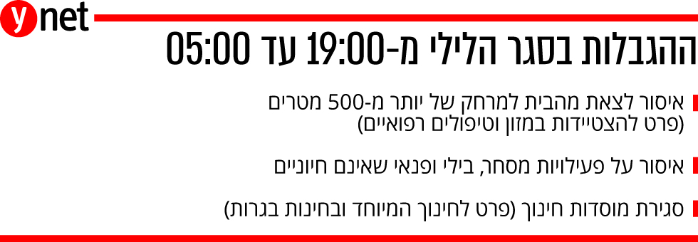 ההגבלות בסגר הלילי