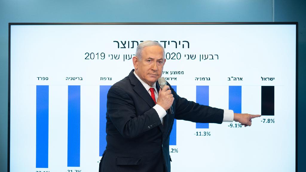 בנימין נתניהו