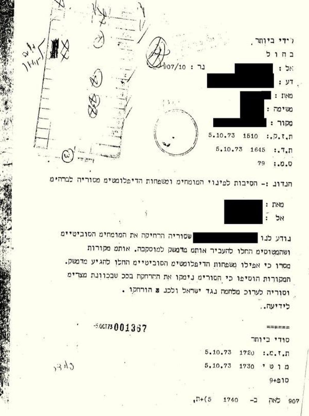 "מיידי ביותר, בהול". חלק מהפרוטוקולים (באדיבות ארכיון צה"ל ומערכת הביטחון) הפרוטוקולים
