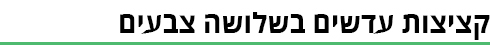 ביניים (גרפיקה: ynet) ביניים