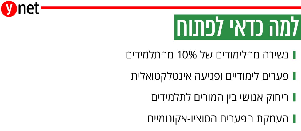אינפו בית ספר קורונה מומחים לימודים גליה רהב