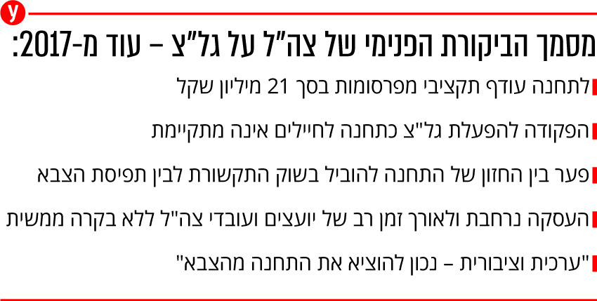אינפו גלי צה"ל מסמך
