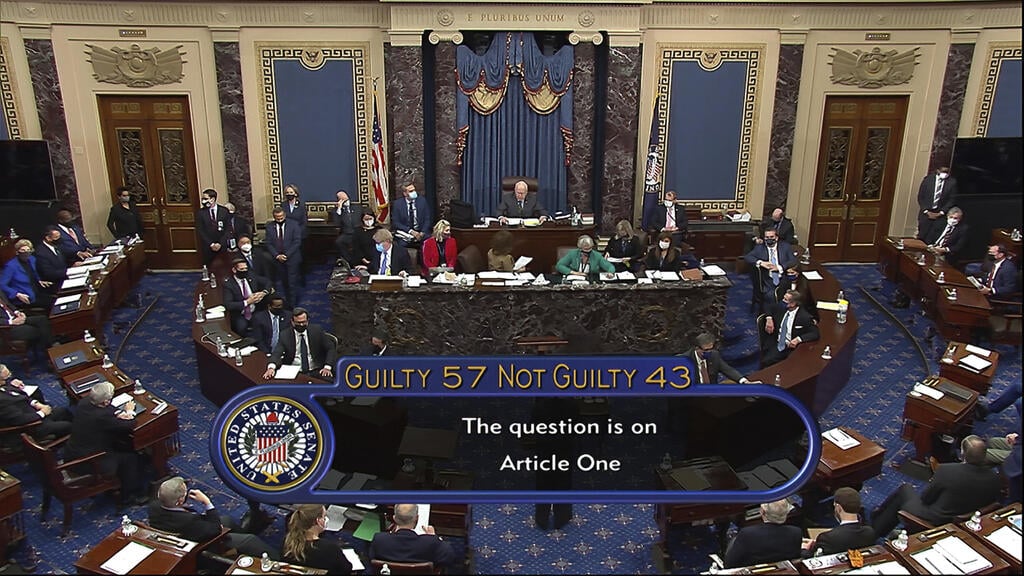 Trump's trial in the Senate (Photo: Getty Images) הצבעה ב סנאט משפט דונלד טראמפ