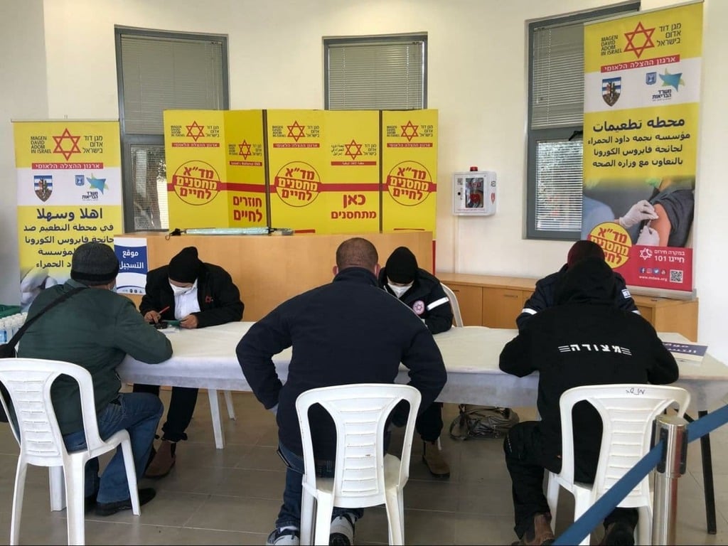 Palestinian workers waiting to receive the coronavirus vaccine (Photo: COGAT) פיילוט חיסוני הפועלים הפלסטיניים יצא לדרך