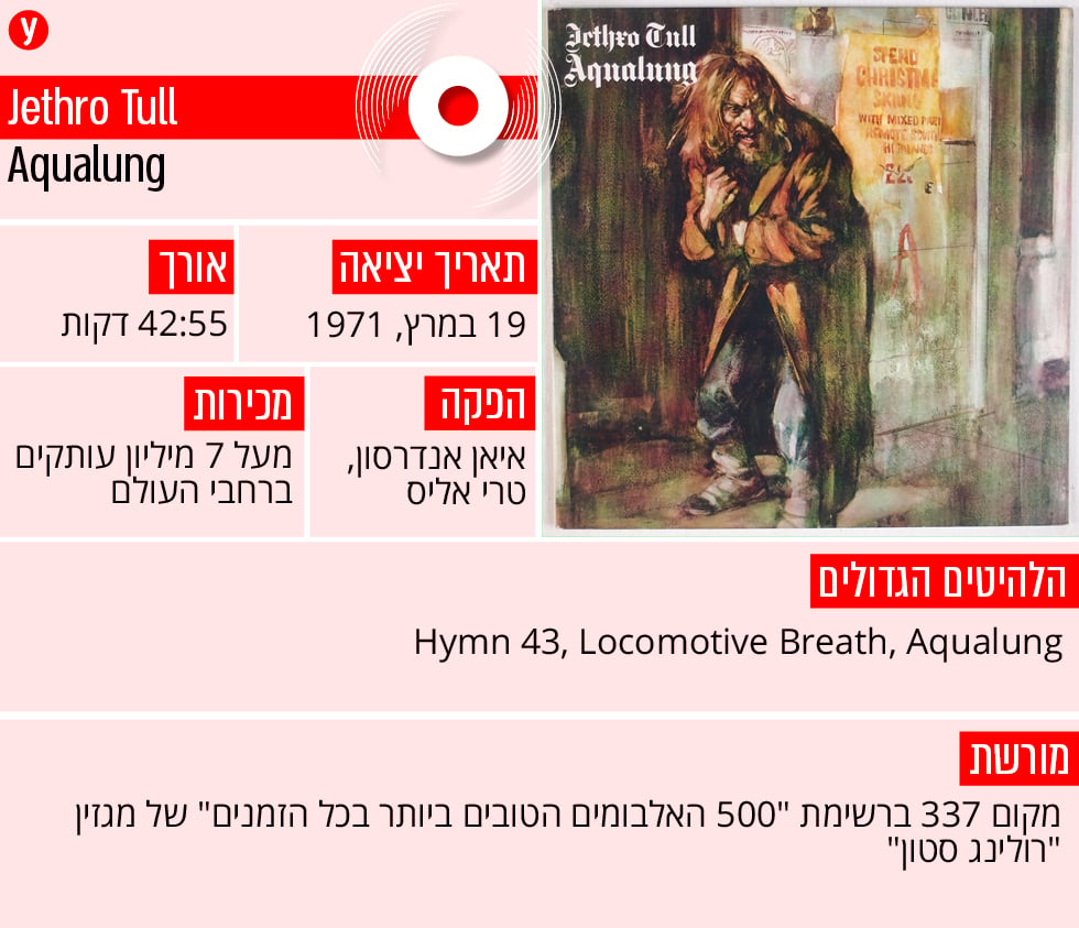 ג'תרו טאל