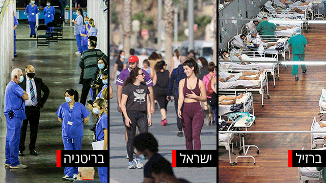 מאבק בינלאומי בקורונה (צילום:AP, מוטי קמחי) ברזיל ישראל ובריטניה בקורונה