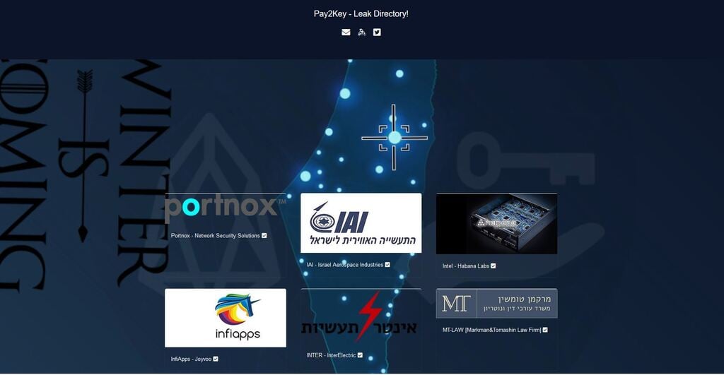 Pay2Key's lead directory on the Darknet מתקפת סייבר Pay2Key