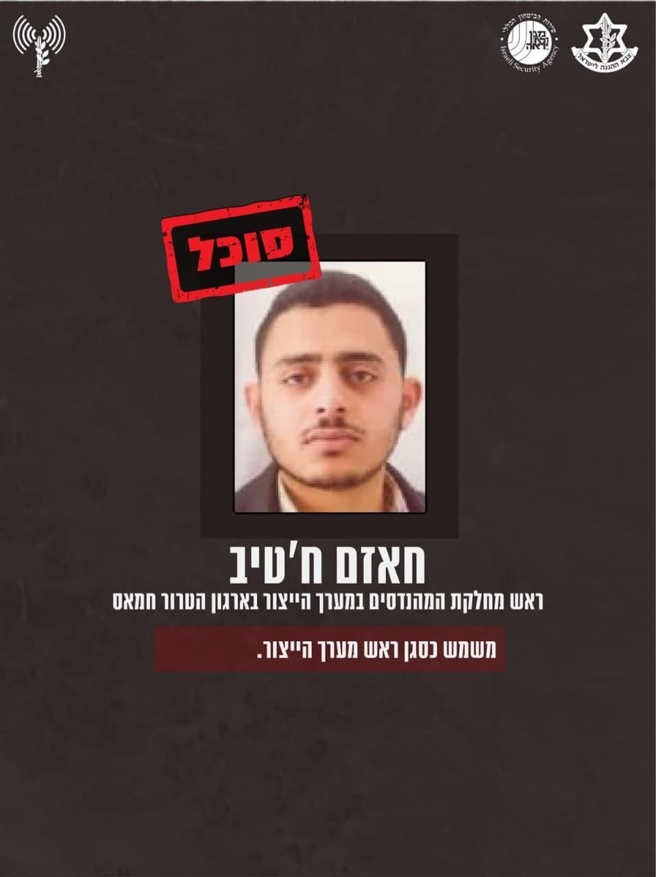צילום: דובר צה"ל בכירי ארגון חמאס שסוכלו בפעולת צה"ל ושב"כ