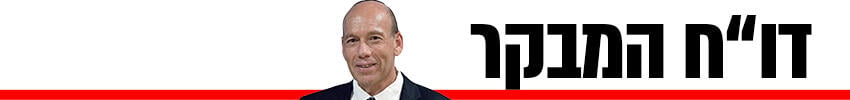 850 כותרת גג דו"ח מבקר המדינה דוח המבקר
