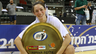 רוטברג וצלחת האליפות