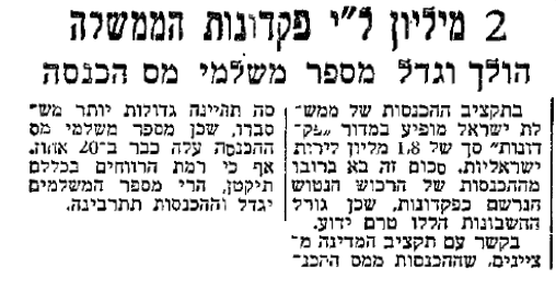 מתוך עיתון "ידיעות אחרונות". 28.12.1948 (ארכיון "ידיעות אחרונות") אוצר תקציב