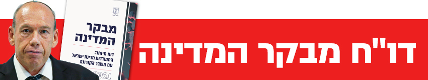 850 דוח דו"ח מבקר המדינה ספטמבר 2020 850 דוח דו"ח מבקר המדינה ספטמבר 2020