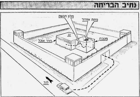מתוך ארכיון ידיעות אחרונות נתיב בריחת שמונה אסירים מכלא רמלה מארכיון ידיעות אחרונות