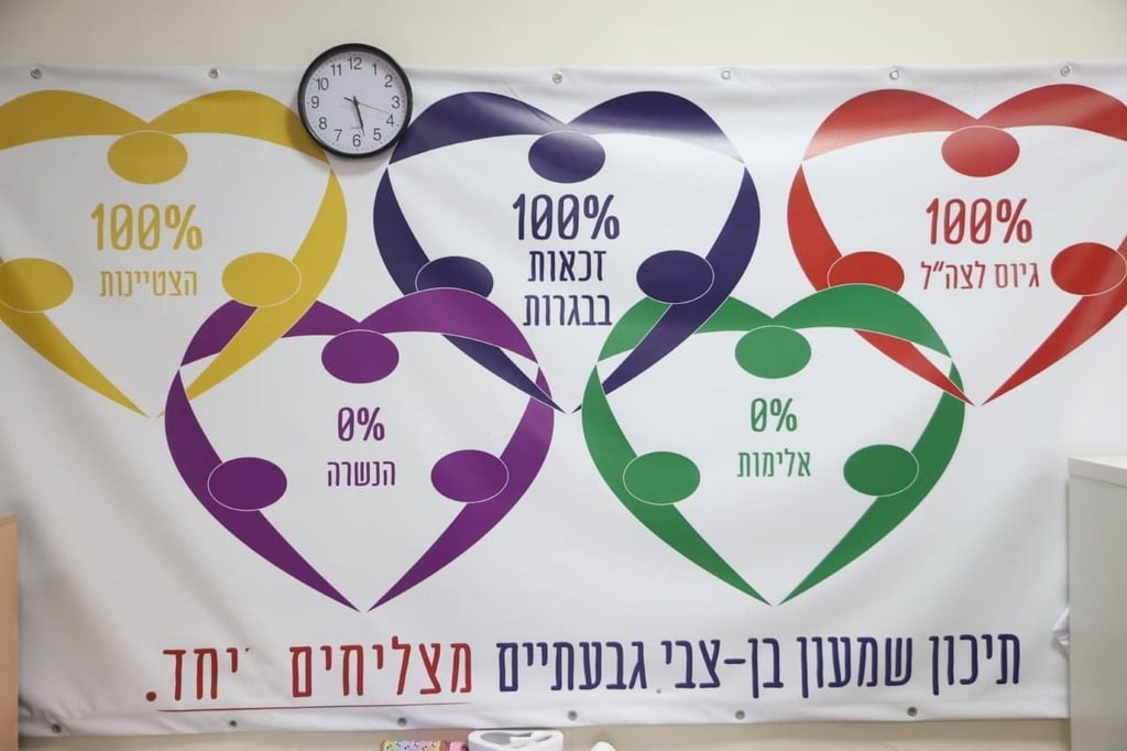 תיכון שמעון בן צבי בגבעתיים. 100% זכאים (צילום: מוטי קמחי) בית הספר תיכון שמעון בן צבי בגבעתיים