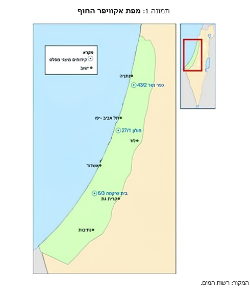 צילום: מתוך דו"ח מבקר המדינה