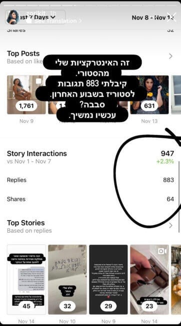 גם קהילה קטנה ונאמנה יכול לחולל שינוי עבור מותג. מתוך האינסטגרם של זוריק (מתוך אינסטגרם) גם קהילה קטנה ונאמנה יכול לחולל שינוי עבור מותג. מתוך האינסטגרם של זוריק