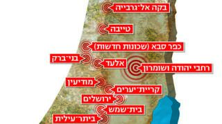 אינפו ישובים הסובלים מקשיי קליטה