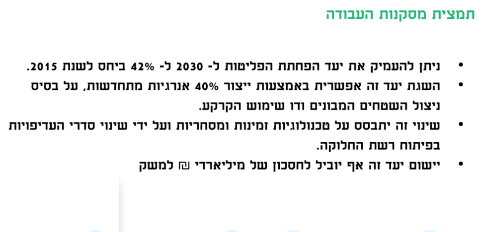 קרדיט: המשרד להגנת הסביבה נתונים מתוך עבודה המשרד להגנת הסביבה