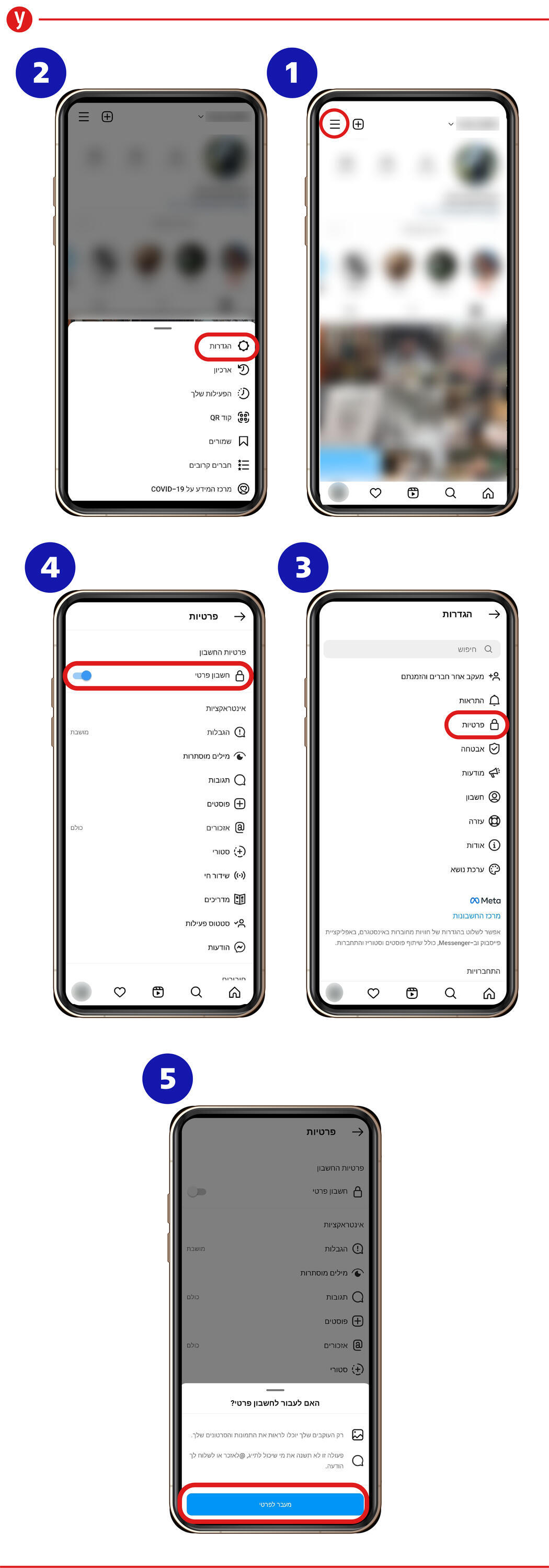 איך להפוך את החשבון לפרטי (צילום מסך, עיבוד תמונה, Ynet) איך להפוך את החשבון לפרטי