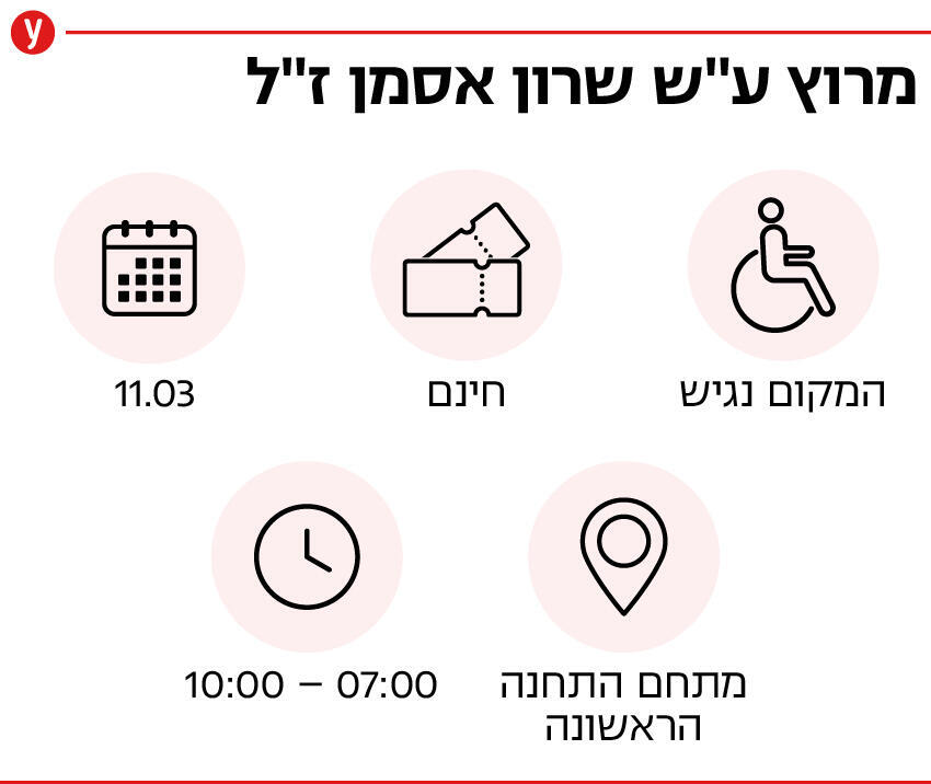 מרוץ שרון אסמן ז"ל