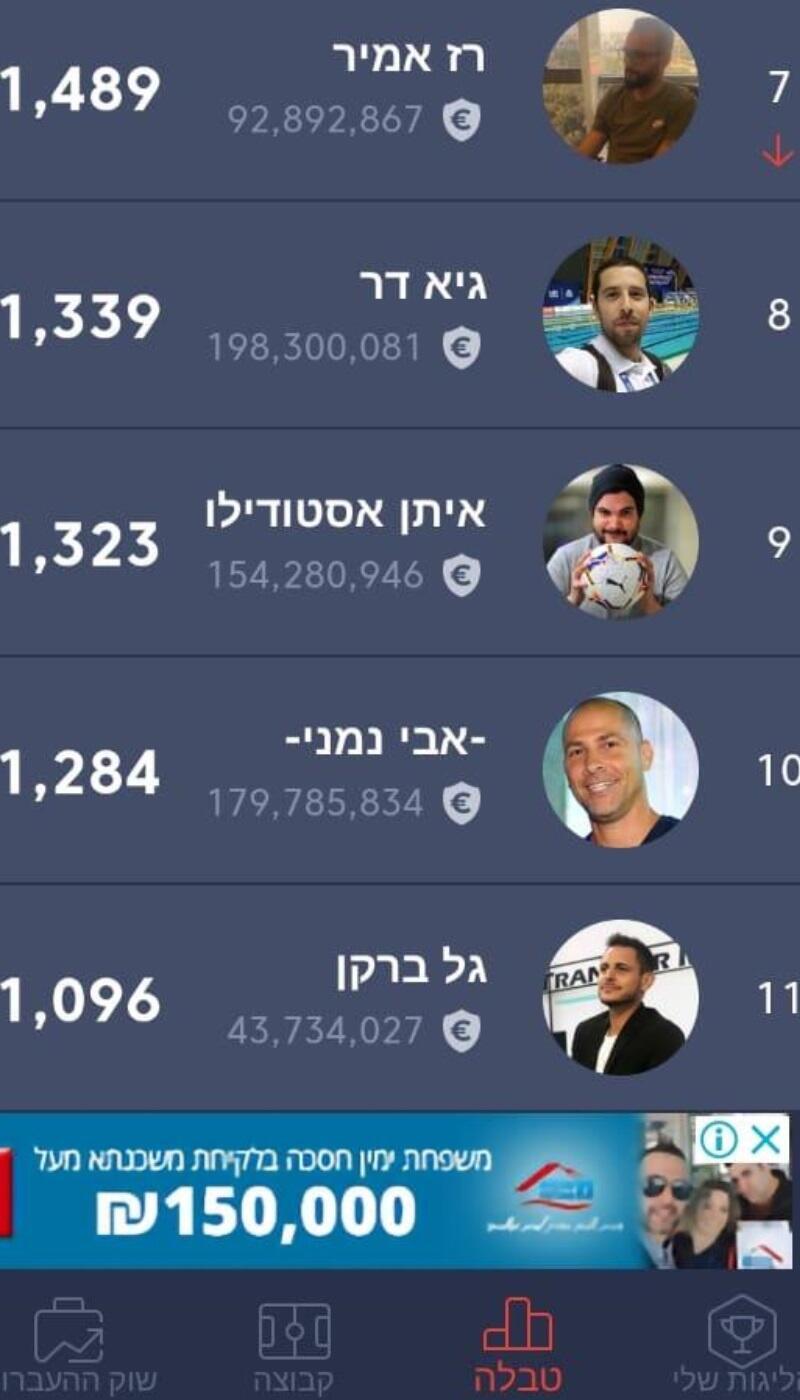 ליגת השדרים והפרשנים (מערכת ONE) ליגת השדרים והפרשנים